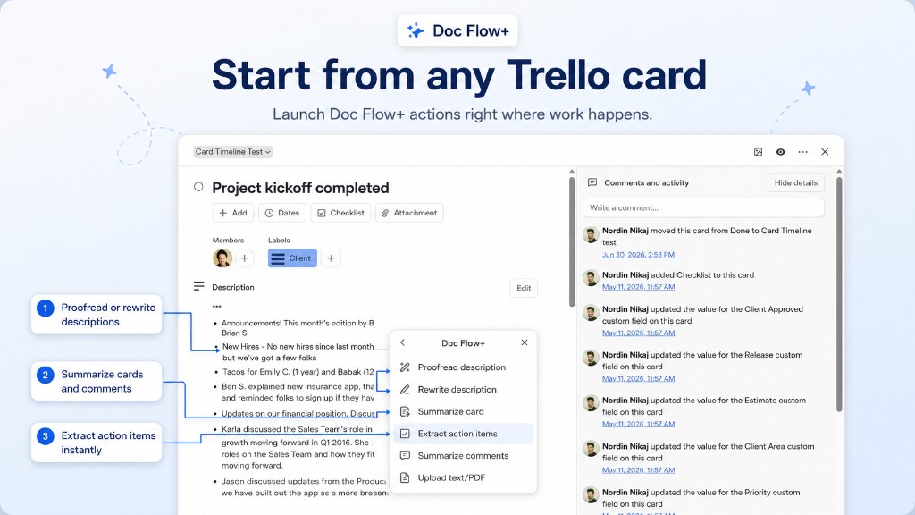 Doc Flow+ menu on a Trello card — proofread, rewrite, summarize, extract action items